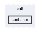 src/entt/container