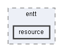 src/entt/resource