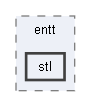 src/entt/stl