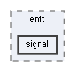 src/entt/signal