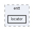src/entt/locator