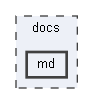 docs/md