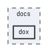 docs/dox